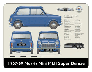 Morris Mini MkII Super Deluxe 1967-69 Mouse Mat